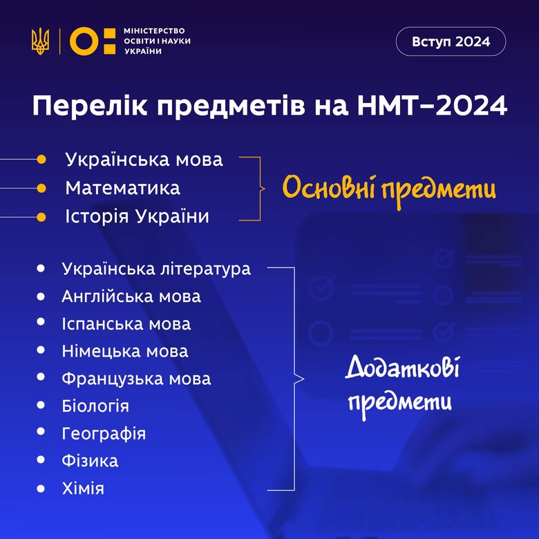 Дата проведення Національного мультипредметного тесту, вступна кампанія 2024