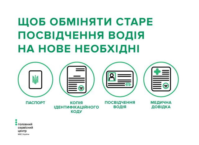 мвд