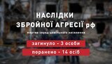 жертви,цивільні