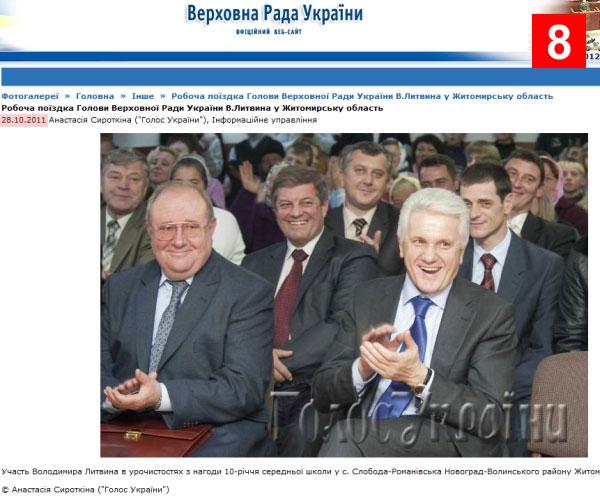 Цензор.НЕТ Изображение