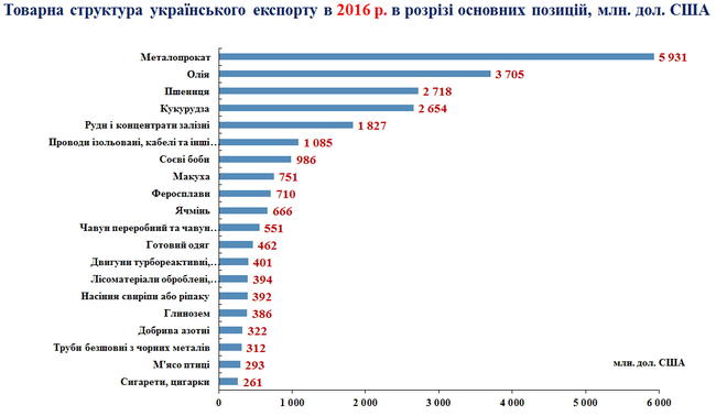 Володимир Власюк: "На руках у населення - $50-55 мільярдів. Ця цифра не вкладається в головах європейців чи американців" 02