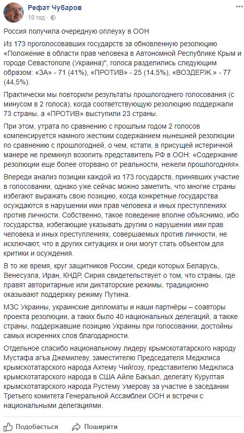 Росія отримала черговий ляпас в ООН, - Чубаров про резолюцію щодо Криму 01