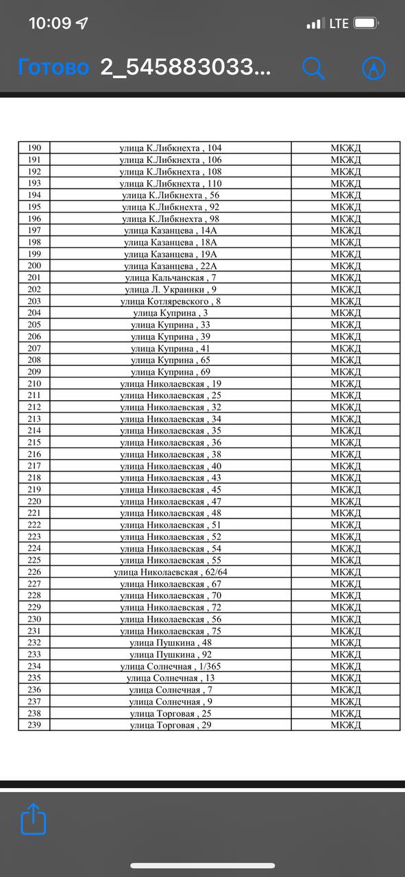Рашисты в Мариуполе готовят массовый снос домов, среди которых и уцелевшие, - Андрющенко 10