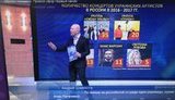 россия пропаганда ое