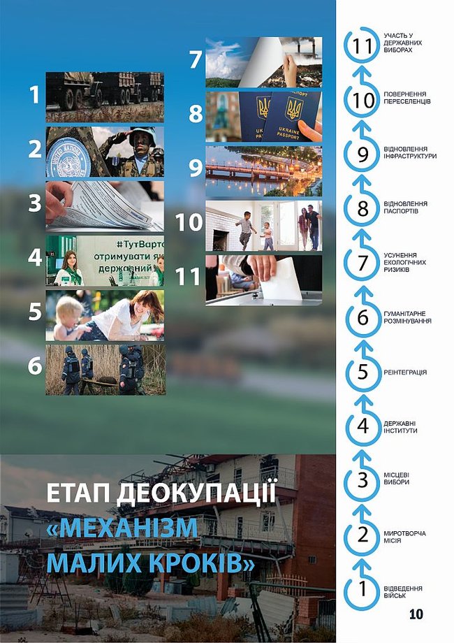 Аваков оприлюднив стратегію відновлення цілісності України та деокупації Донбасу Механізм малих кроків 01