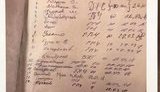 У Печерському суді черга на право подати клопотання на обшук розписана на три місяці вперед, - Луценко. ФОТО