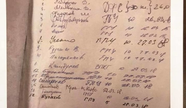 У Печерському суді черга на право подати клопотання на обшук розписана на три місяці вперед, - Луценко. ФОТО