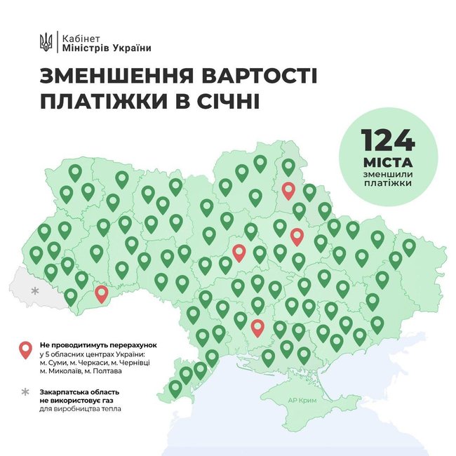Счета за отопление снизили в 124 городах, – Гончарук 01