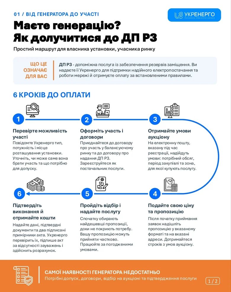 "Укренерго" платитиме власникам генерації за підтримку енергосистеми