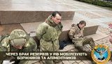 розвідка