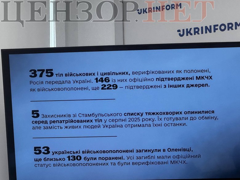 Ставлення РФ до українських військовополонених