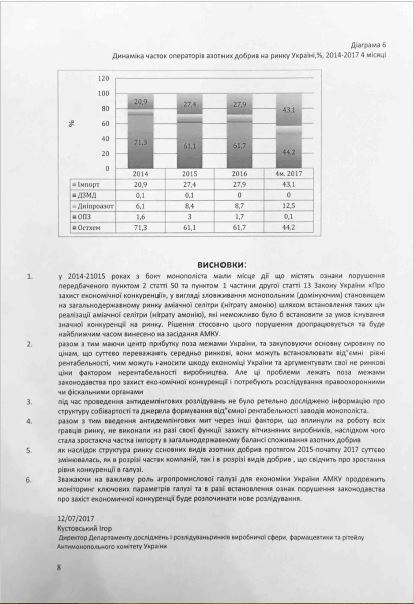АМКУ оштрафует компании Фирташа за монополию на рынке удобрений 09