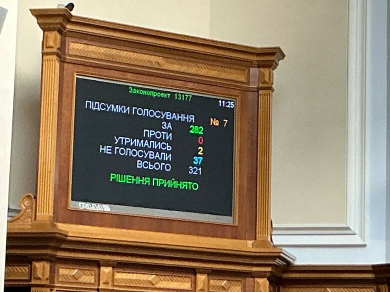 Добровільне поверння із СЗЧ. Строк продовжили