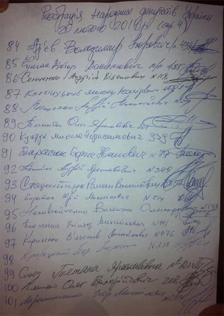 рада верховная подписи