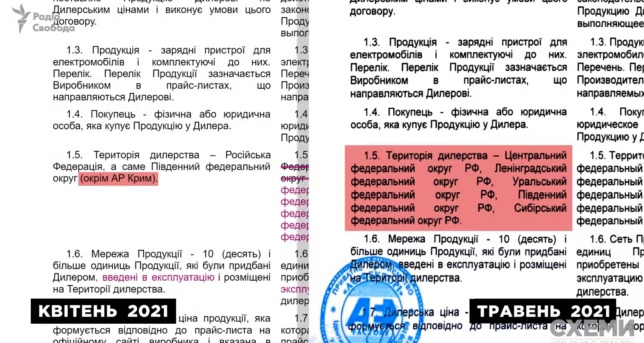 схеми