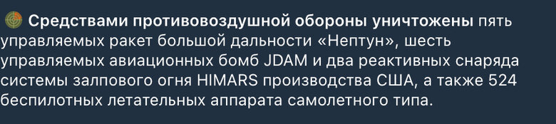 Міноборони рф