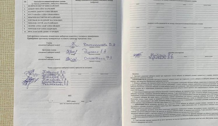 Зафиксирована попытка подписания пустого протокола на выборах мэра Харькова, - ОПОРА. ФОТО