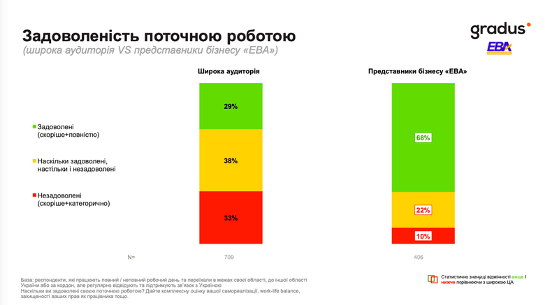 інфографіка