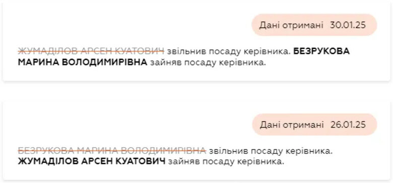 Безрукову знову вказали в реєстрі як директорку АОЗ