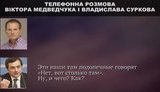 "Зробімо вже і будемо рухатися, бл#", - Сурков і Медведчук у 2014 році обговорюють поставки електроенергії до Криму та обмін полоненими на Донбасі. АУДIО+розшифровка