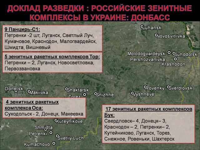 карты