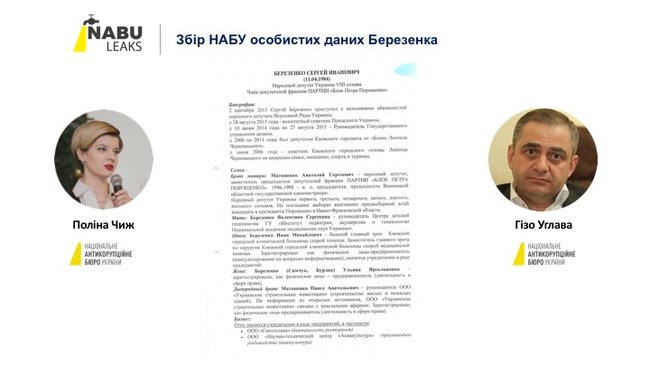 НАБУ зливало матеріали слідства щодо народних депутатів посольству Австрії, - Деркач 01