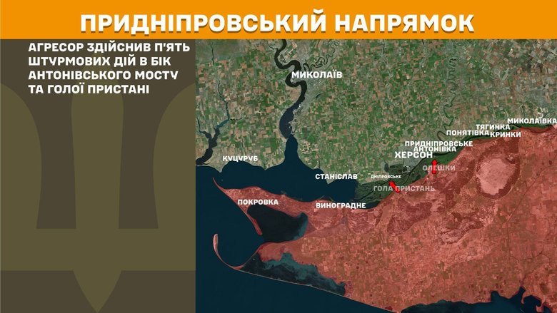 Ситуцація на фронті