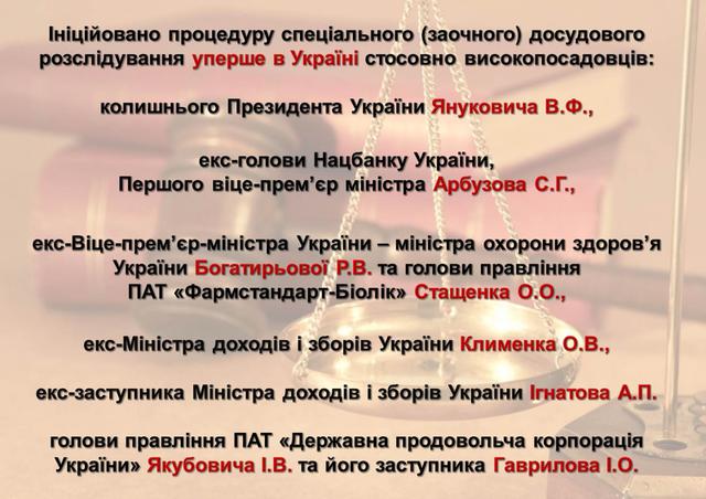 гпу майдан расследование