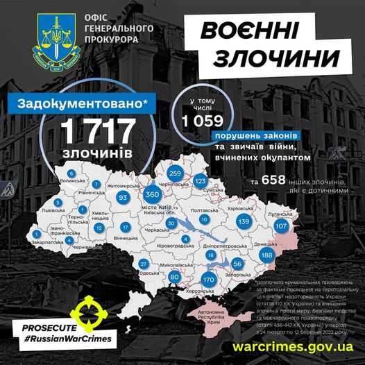 Понад 1700 продважень розслідують через агресію РФ, - Венедіктова 01