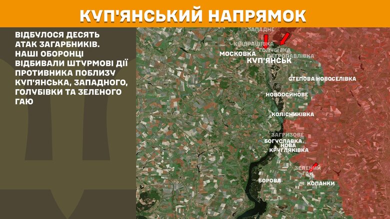 Ситуация на фронте