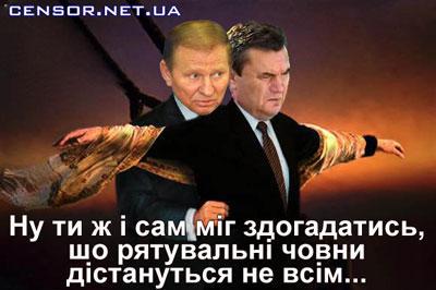Кучма и Янукович