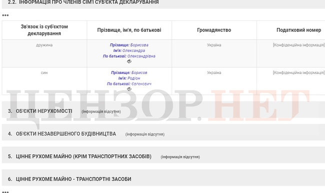Будинок на 300 кв. м під Києвом, автопарк за $250 тис. та придбана після анексії Криму квартира у Сімферополі: як роки війни змінили матеріальне становище воєнкомів 10