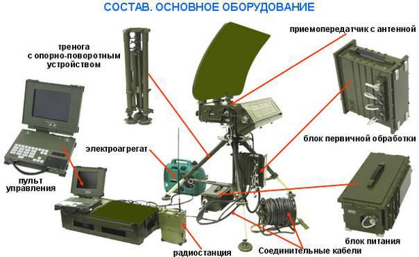 армия вооружение рф оккупанты