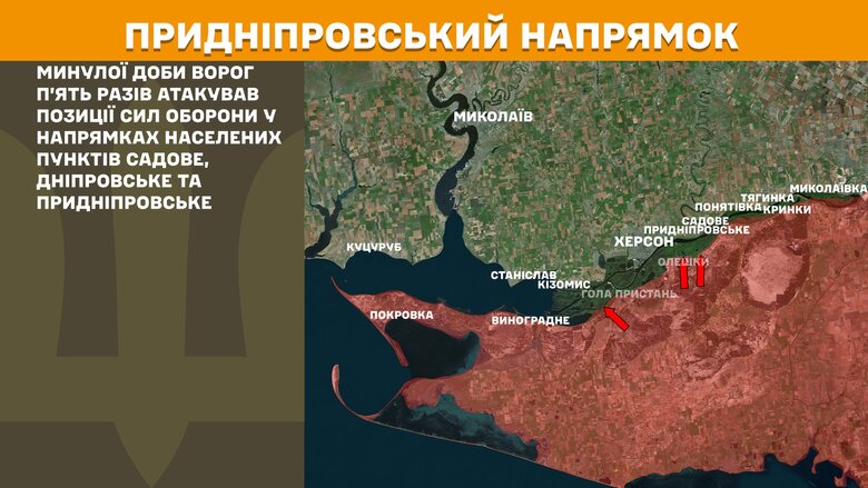 Ситуація на фронті