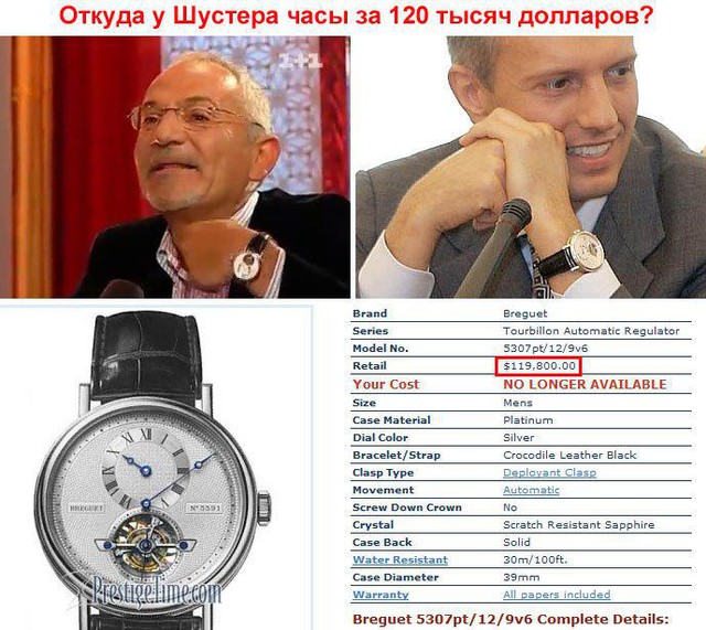 Цензор.НЕТ Изображение