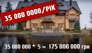 "Хлебное Межигорье": Общественная организация саботирует конкурс на законного управителя, накапливает долги и скрывает финансовую отчетность, - АРМА. ВИДЕО