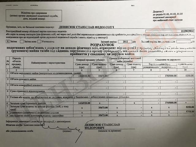 Налоговики Клименко: о чем молчит генерал Денисюк 13