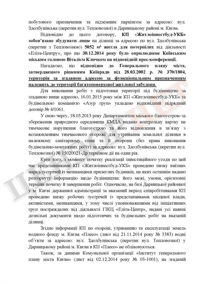 житлоинвестбуд