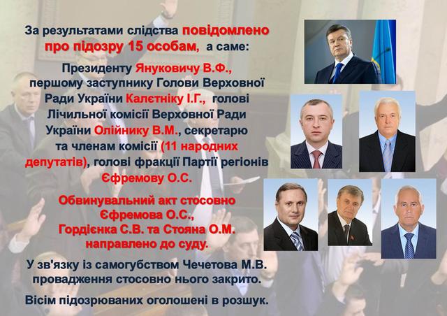 гпу майдан расследование
