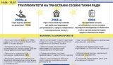 Євроінтеграційні закони необхідно прийняти до початку канікул, - Dixi Group. ІНФОГРАФІКА