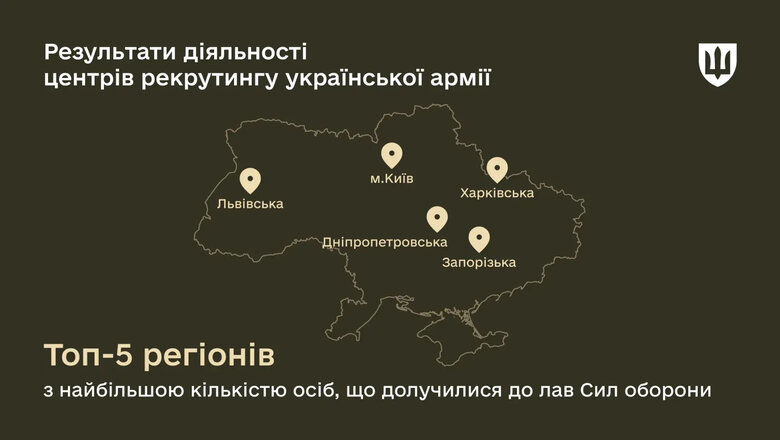 Сколько женщин обращаются в рекрутинговые центры