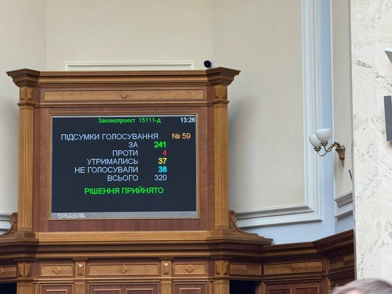 Налогообложение цифровых платформ: Рада приняла законопроект