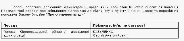люстрация