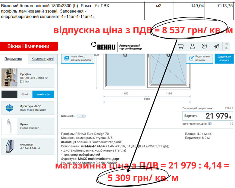 Школа искусств в Бородянке