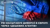 Росія масштабує гібридні операції в ЄС через інтернет