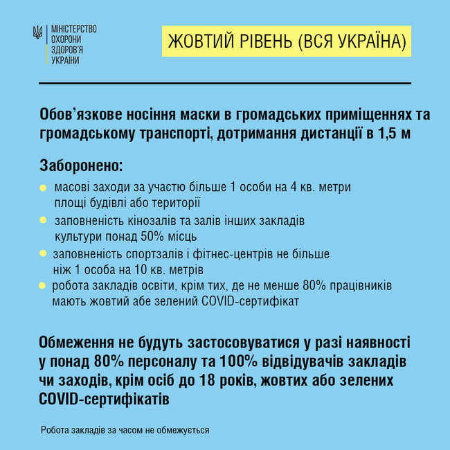 Кабмин обнародовал обновленный перечень ограничений при ужесточении карантина 01