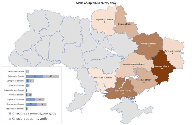 Российские захватчики за прошлые сутки обстреляли 9 областей Украины 01