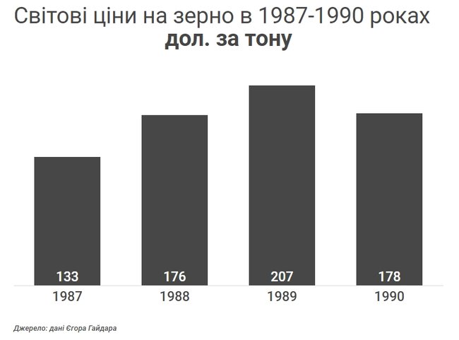 Цензор.НЕТ Зображення