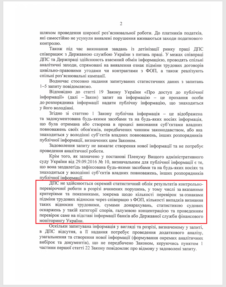 Відповідь ДПС на запит Бізнес Цензора