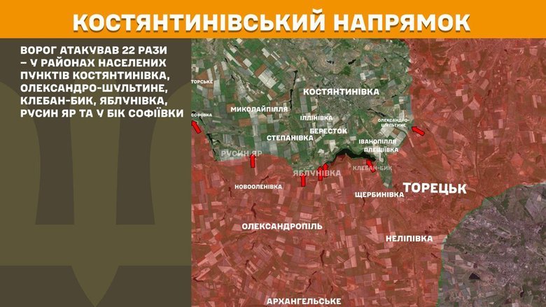 Що відбувалося на передовій 7 січня? Подробиці від Генштабу